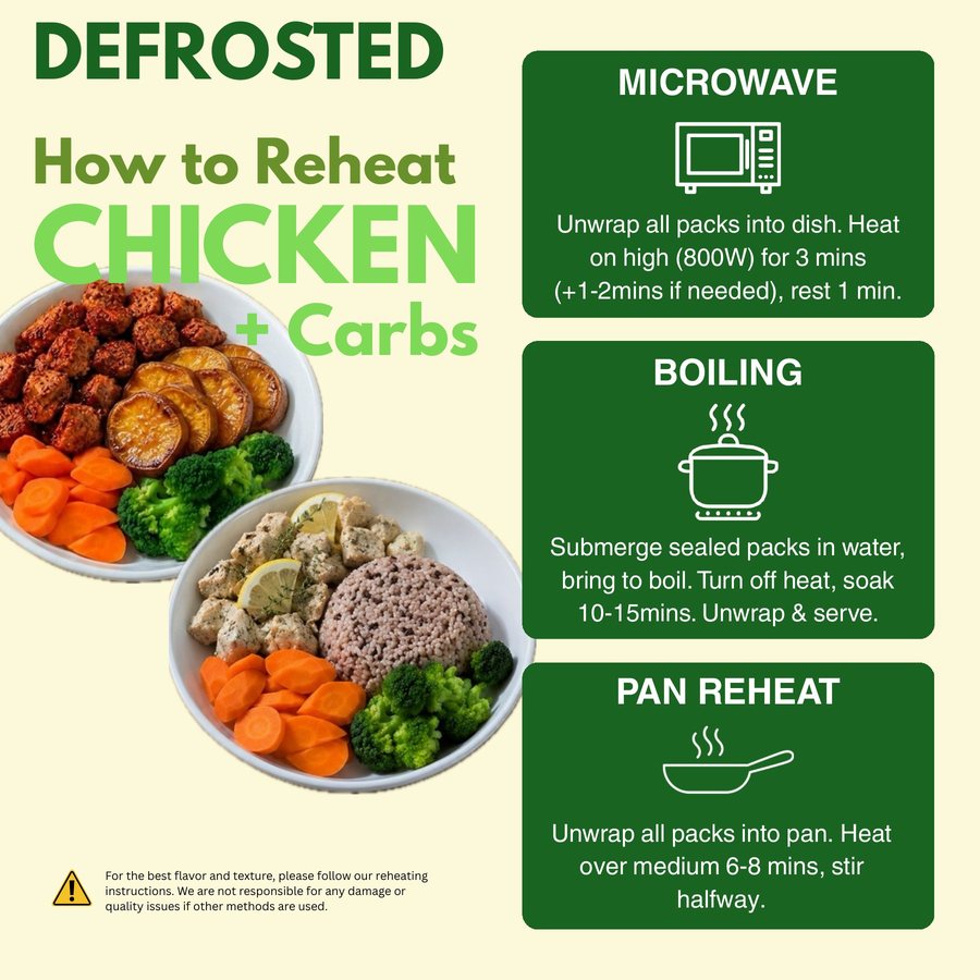 How to reheat QuickTapau Chicken+Carbs Series Defrosted (Chilled)
